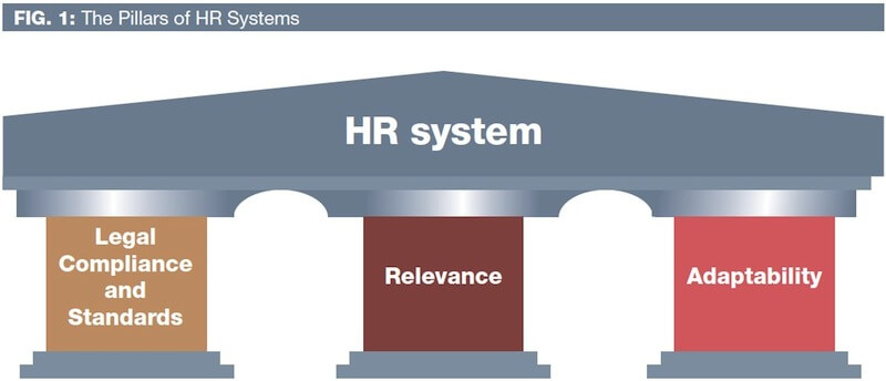 2012-04-01-family-business-humancapital-nuqul2