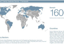 global-family-business-trends-the-pwc-family-business-survey