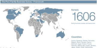global-family-business-trends-the-pwc-family-business-survey