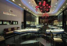 Family Business Profile: Mouawad – A History of Brilliance