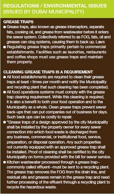 A Family Business Goes Green – The Alserkal Group