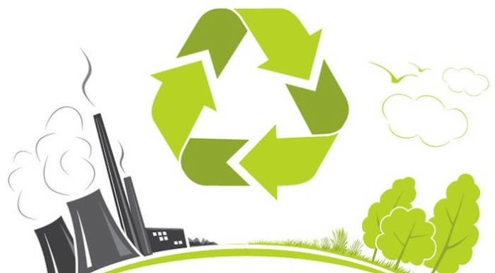 Defining Green Growth