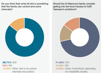 family-business2familybusiness-case-study-the-third-generation-challenge