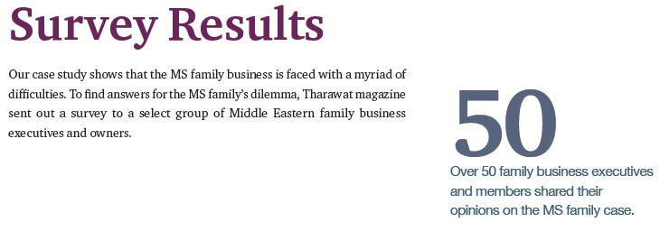 FamilyBusiness2FamilyBusiness Case Study: Many years ago in Egypt...