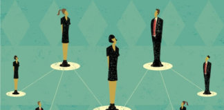 Social Responsibility of Family Business