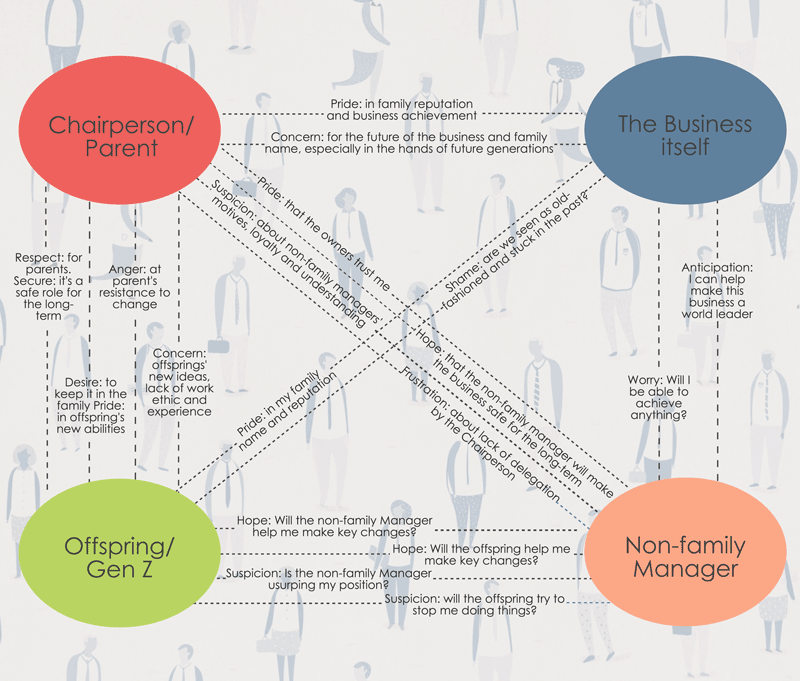 OxfordStrategy2