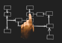 Making the Selection – Choosing a Multi-Family Office making-the-selection-choosing-a-multi-family-office