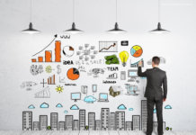 Top 3 Keywords for Entrepreneurship in 2016