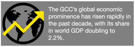 GCC family businesses and the urgency of diversification