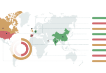 infographic economic impact 2023