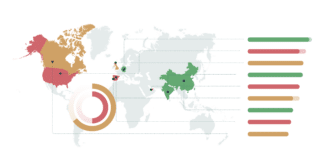 infographic economic impact 2023