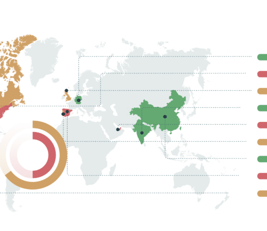 infographic economic impact 2023