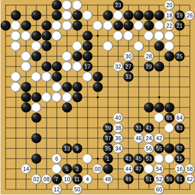 AlphaGo alphago