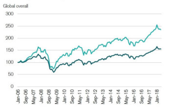 credit-suisse