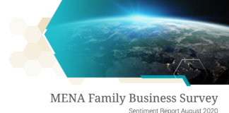 MENA Family Business Survey