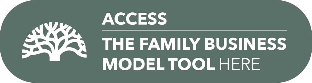 Family Business Model Tool